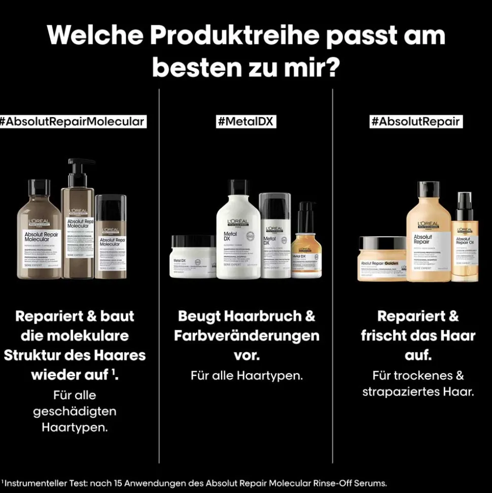 L'Oréal Professionnel
