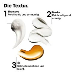 L'Oréal Professionnel