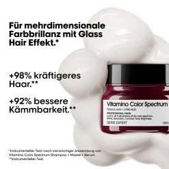 L'Oréal Professionnel