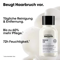 L'Oréal Professionnel