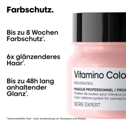 L'Oréal Professionnel