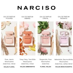 Narciso Rodriguez