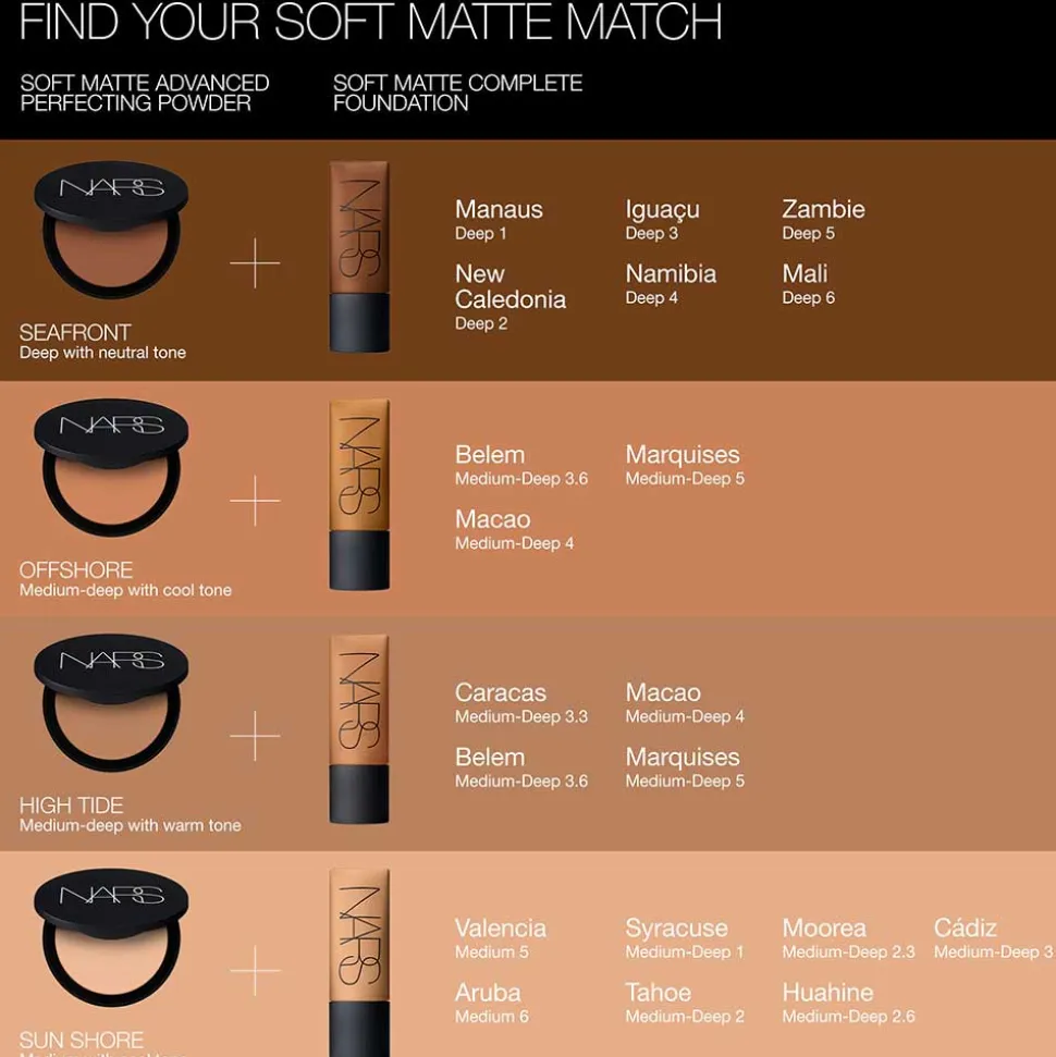 NARS