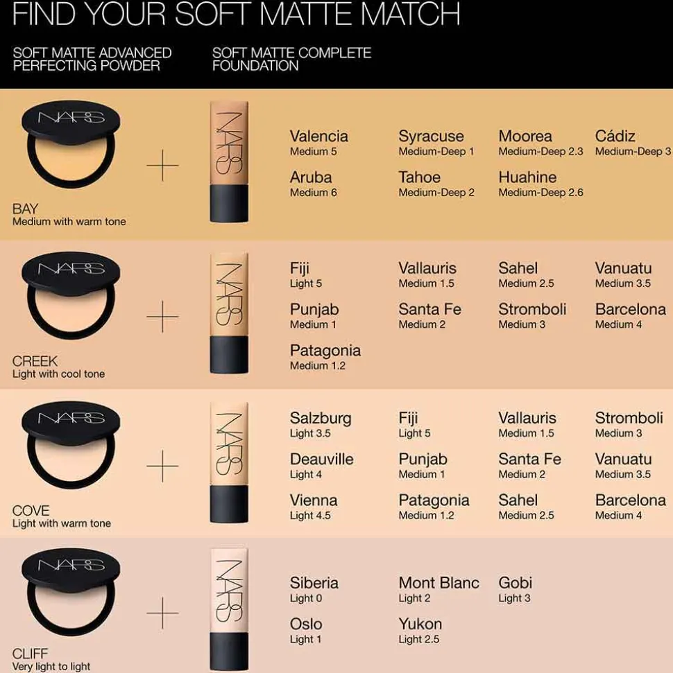 NARS