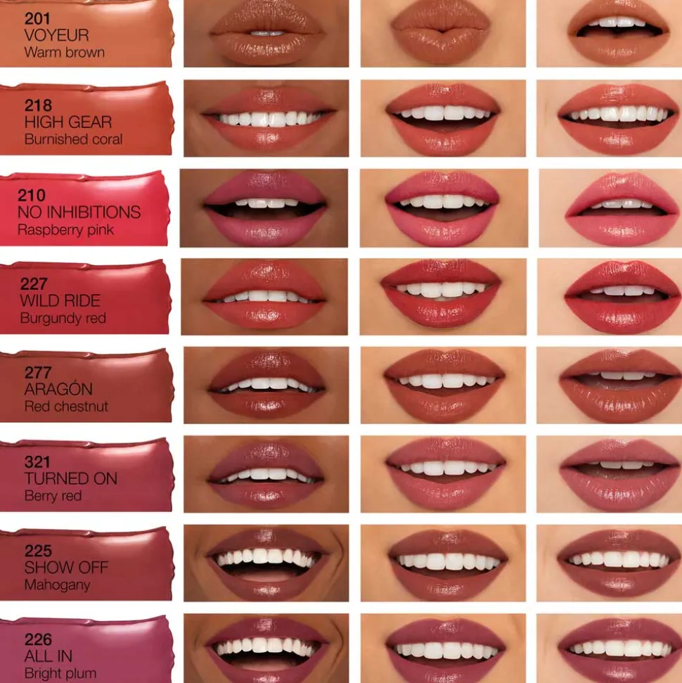 NARS