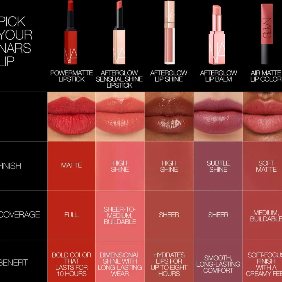 NARS