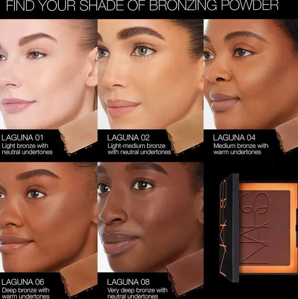 NARS