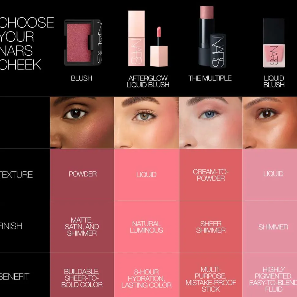 NARS