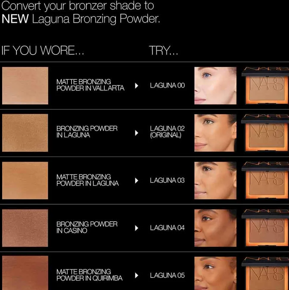 NARS