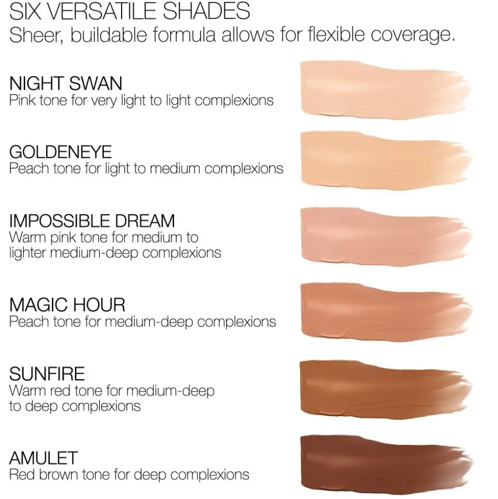 NARS