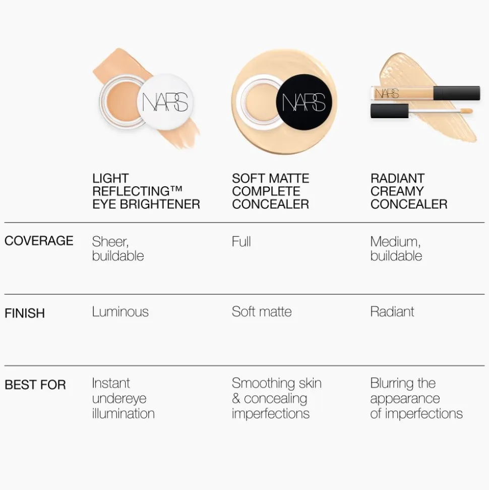 NARS