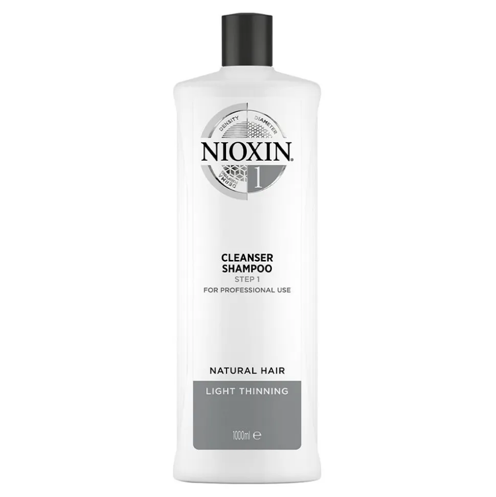 NIOXIN