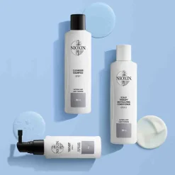 NIOXIN