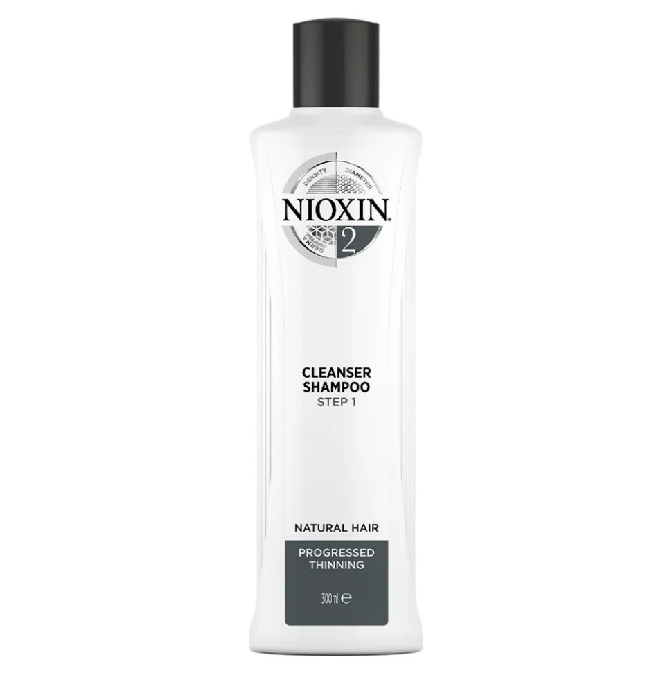 NIOXIN