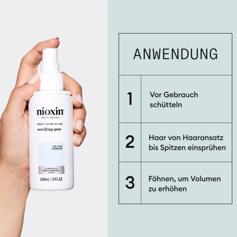 NIOXIN