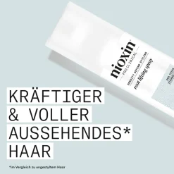 NIOXIN