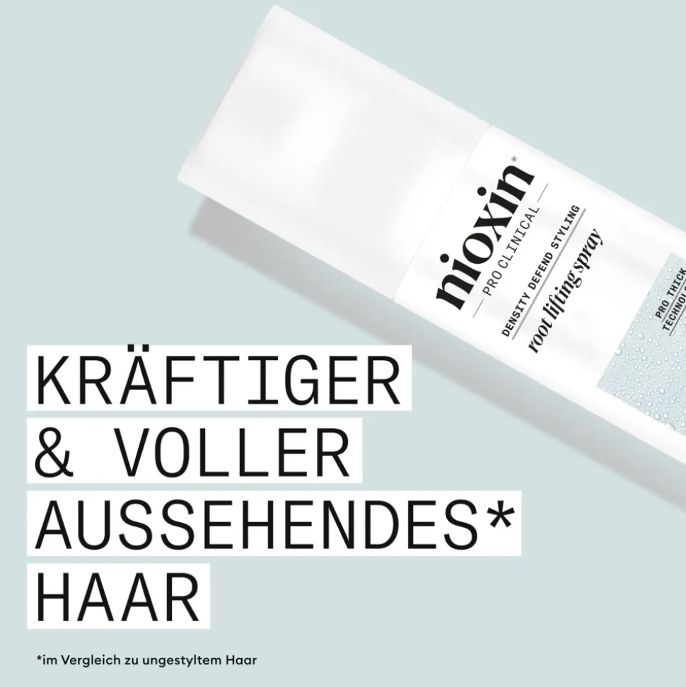 NIOXIN