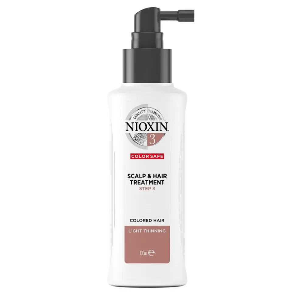 NIOXIN