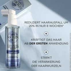NIOXIN
