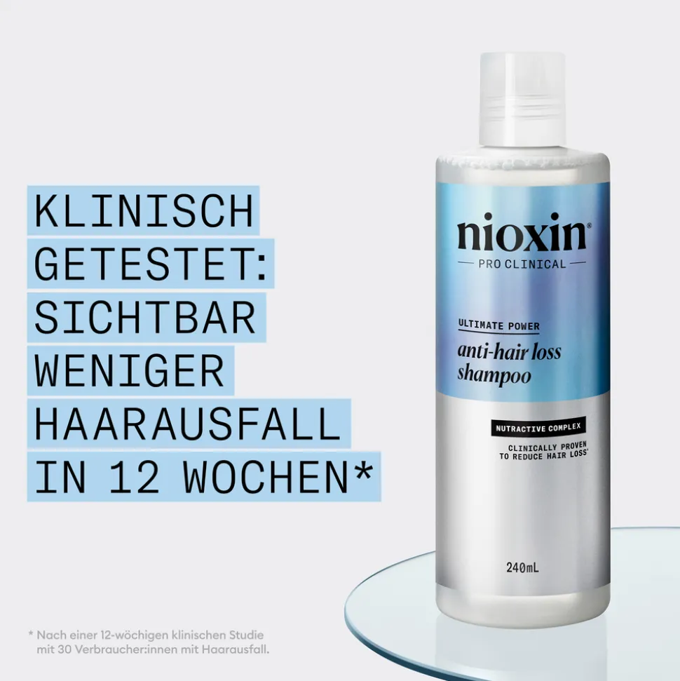 NIOXIN