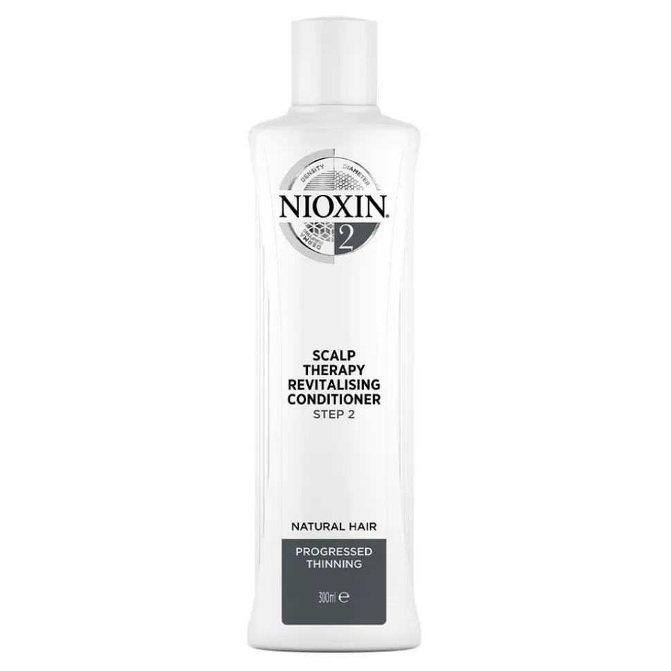 NIOXIN