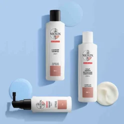 NIOXIN