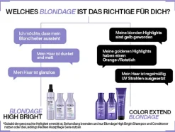 Redken