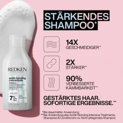 Redken