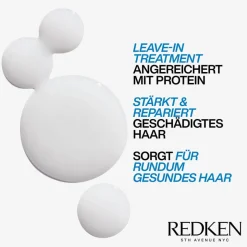 Redken