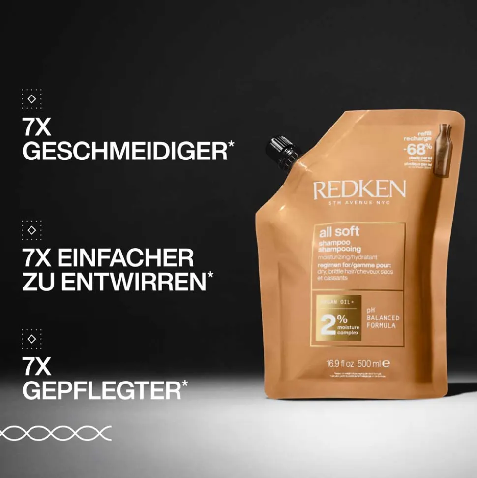 Redken