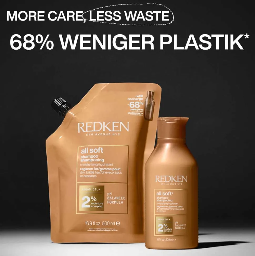 Redken