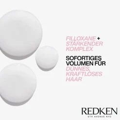Redken