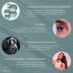 RevitaLash® Cosmetics