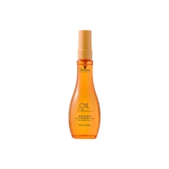 Schwarzkopf Professional