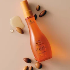 Schwarzkopf Professional