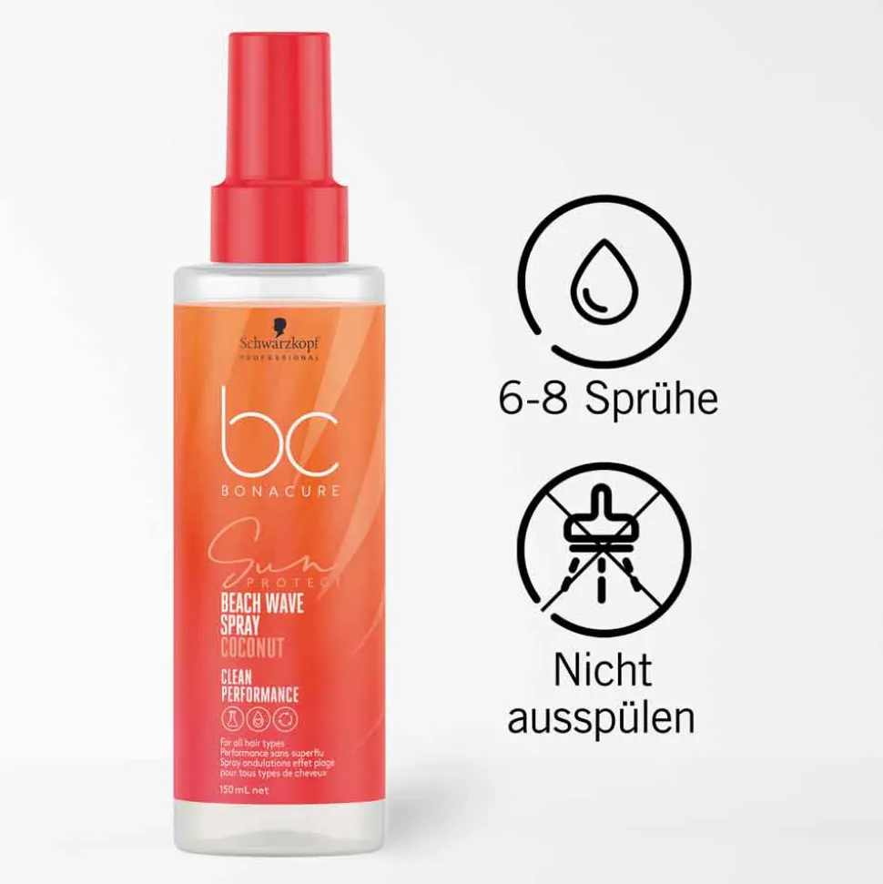 Schwarzkopf Professional