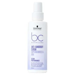 Schwarzkopf Professional