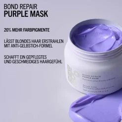 Schwarzkopf Professional
