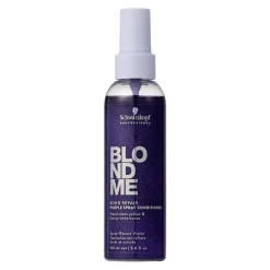 Schwarzkopf Professional