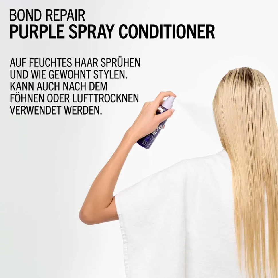 Schwarzkopf Professional