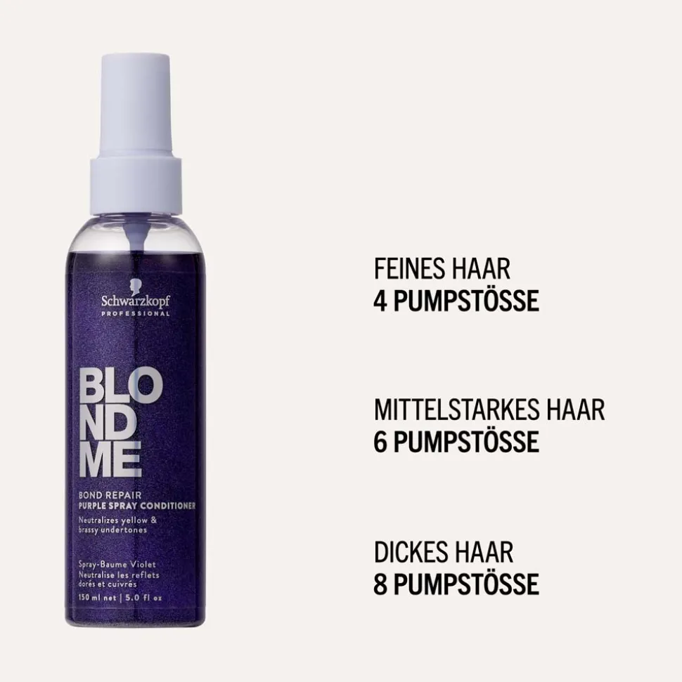 Schwarzkopf Professional