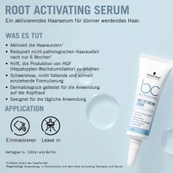 Schwarzkopf Professional
