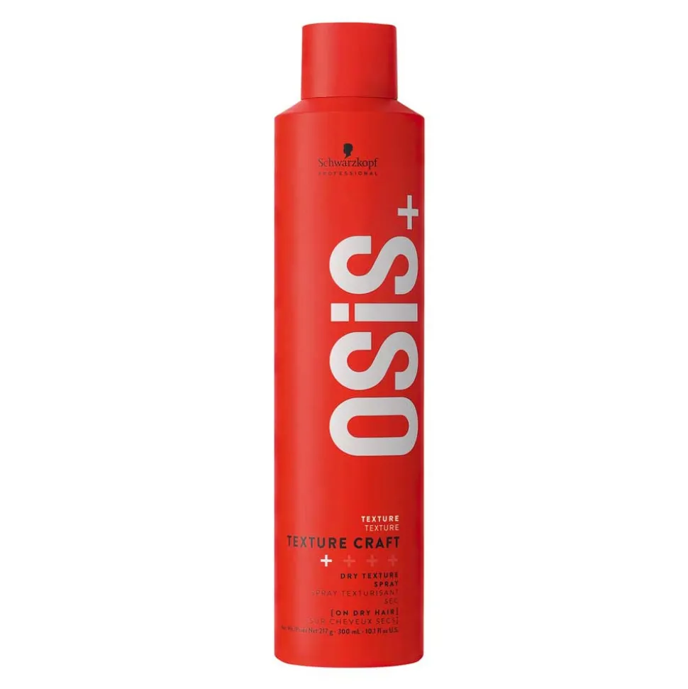 Schwarzkopf Professional