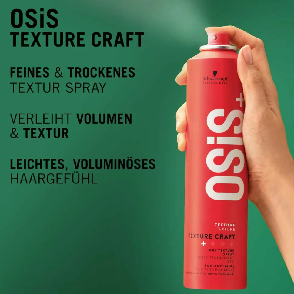 Schwarzkopf Professional