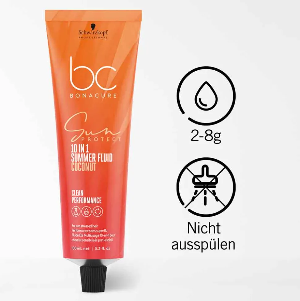 Schwarzkopf Professional