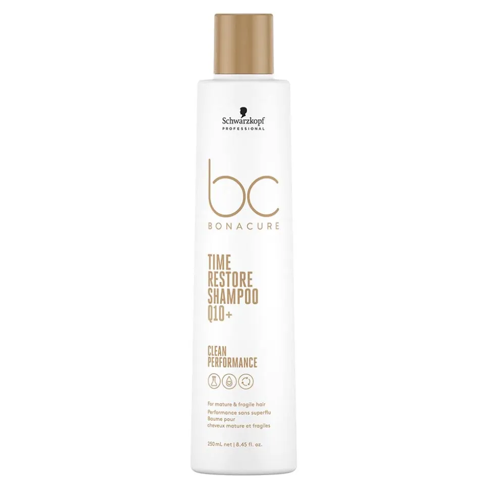 Schwarzkopf Professional