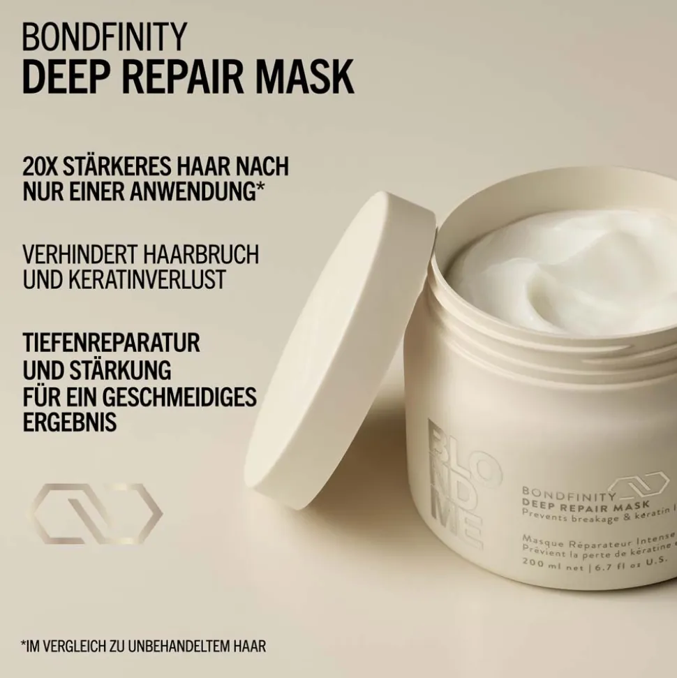 Schwarzkopf Professional