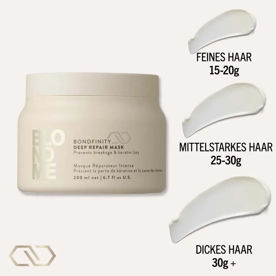 Schwarzkopf Professional