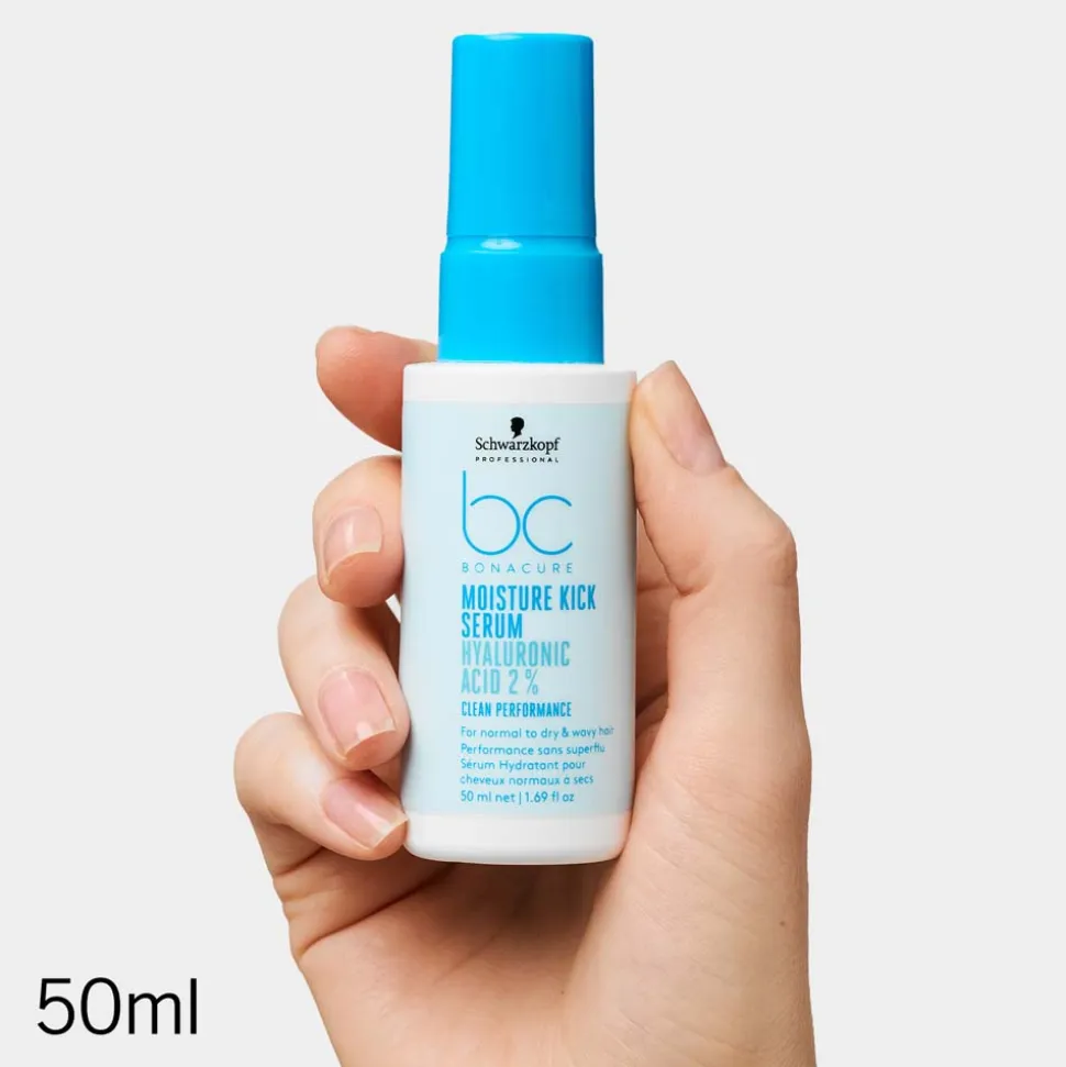 Schwarzkopf Professional