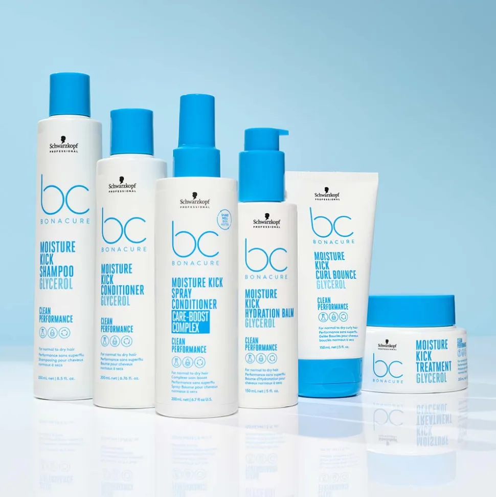 Schwarzkopf Professional